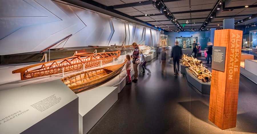Anchorage Museum General Admission Ticket - How Long It Takes: Building a Realistic 1-Day Plan