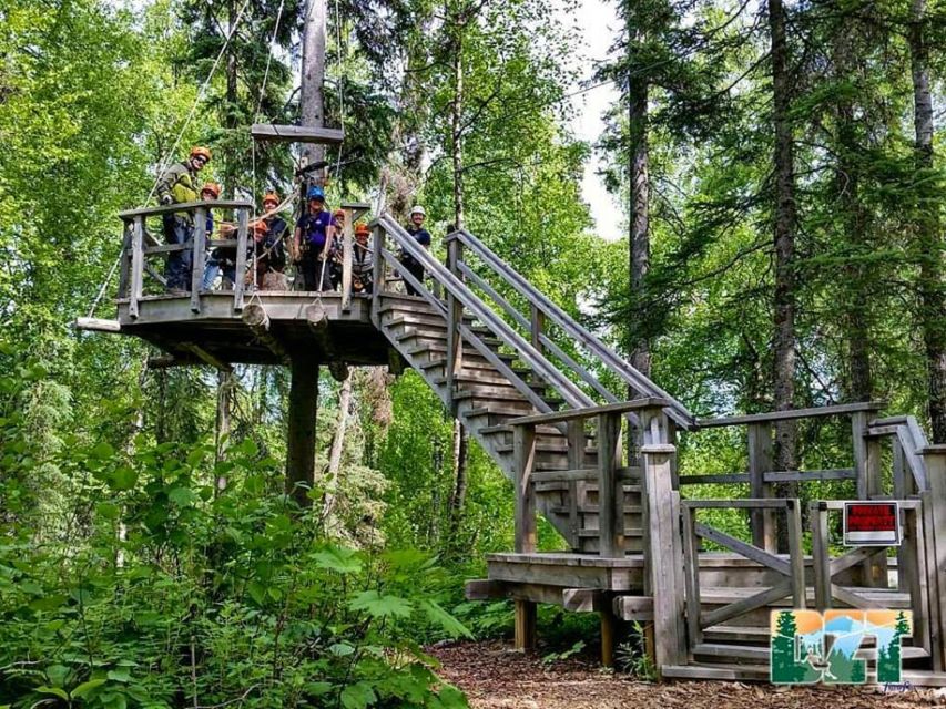 Talkeetna: Denali Zipline Tours - The Long Finale Over Reflection Pond: Plan to Make This Your Photo Moment