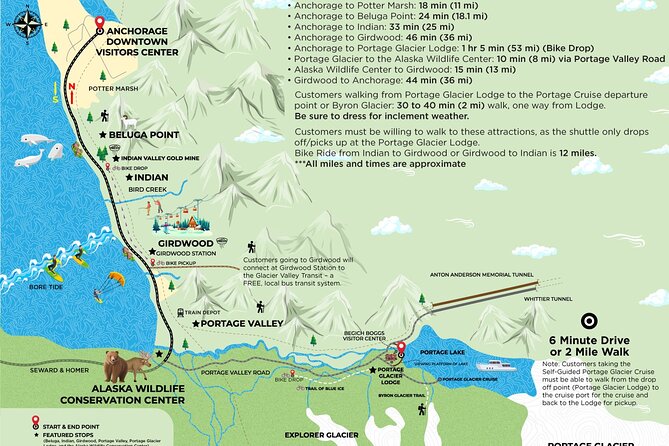 Winter - Alaska Wildlife Center with Alyeska Tram - What can go right, and what can go sideways (based on real-world feedback)